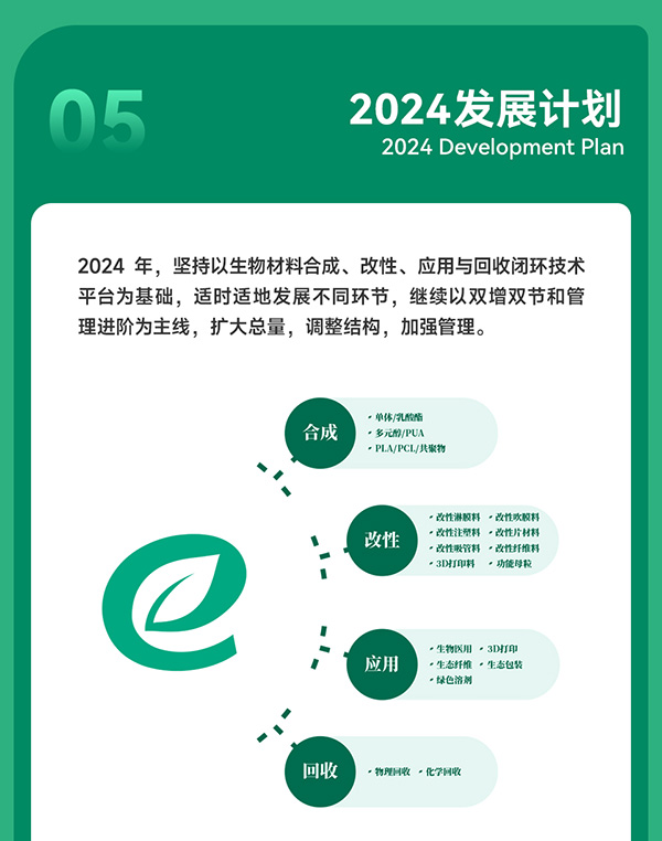 光华伟业2023年度业绩报告